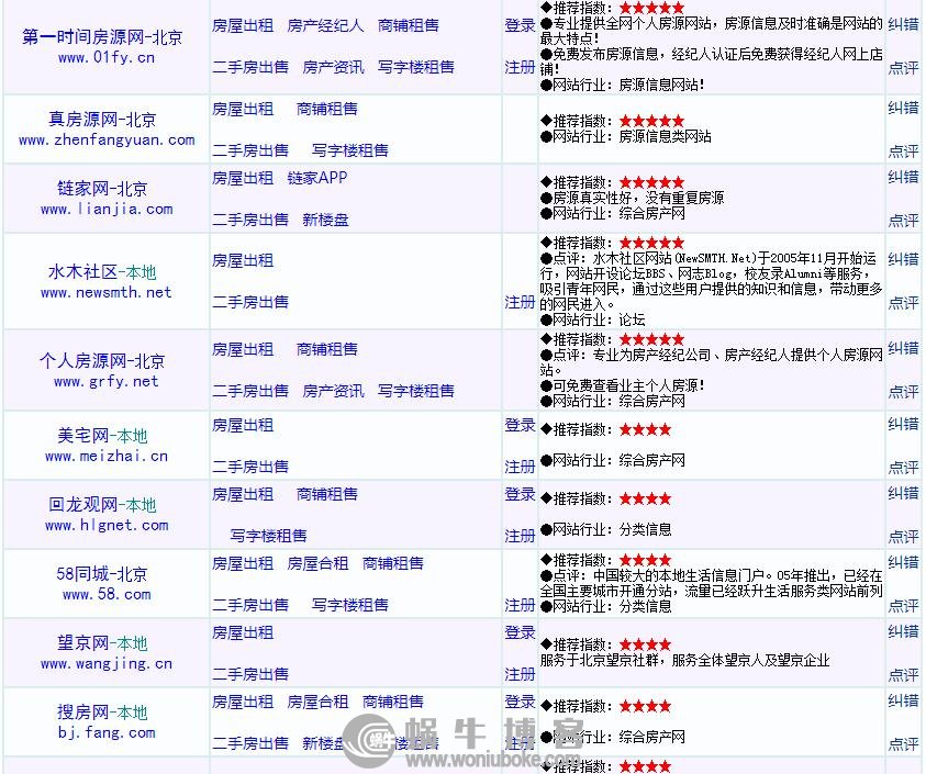 2020年最新引流加人方法，轻松引流加人实战