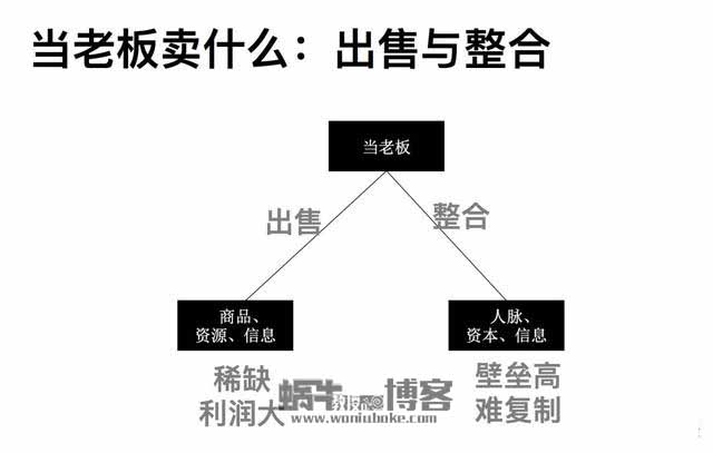 提前搞清楚这5个问题，作为普通人的你，也能快速赚到钱