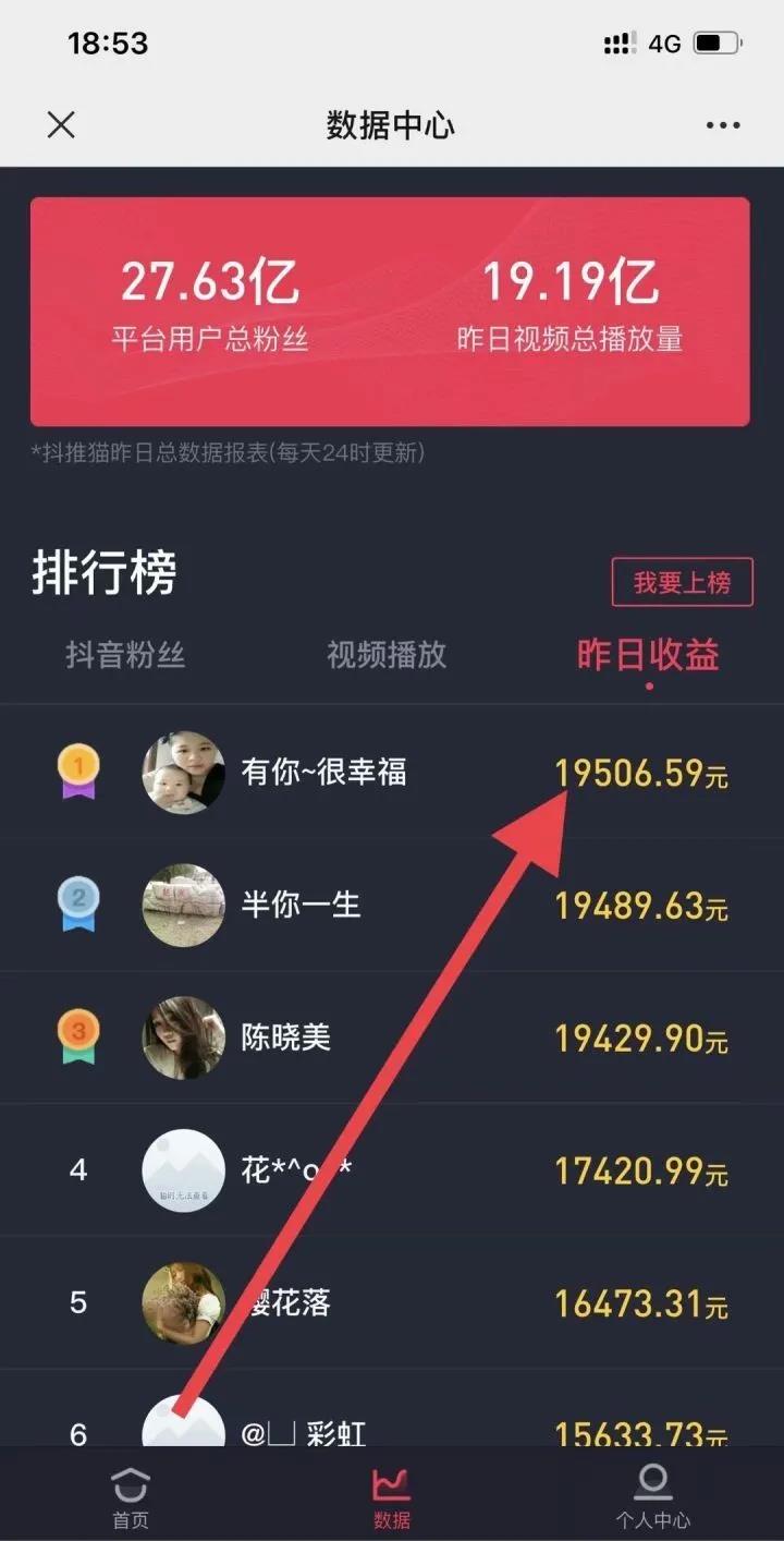 情商测试赚钱项目只要有抖音号，一个月多赚2万块