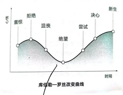 想赚快钱的可以看看，送给那些天天问有什么赚快钱的方法这类人