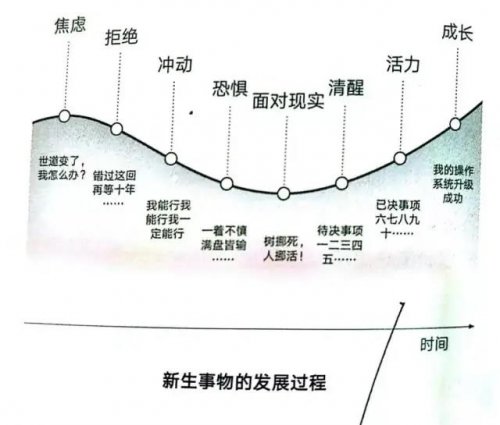 想赚快钱的可以看看，送给那些天天问有什么赚快钱的方法这类人