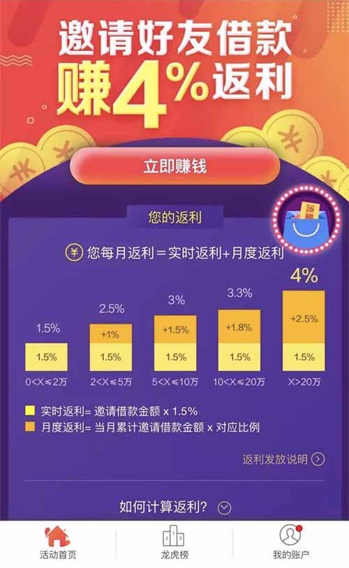 我是如何赚到第一个一百万？赚钱需要好资源？好项目？