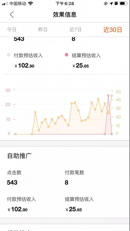 如何靠知乎月入过万【好物推荐篇】