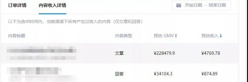 我在知乎带货双十一单个账号日销84万,产出1.4万佣金!