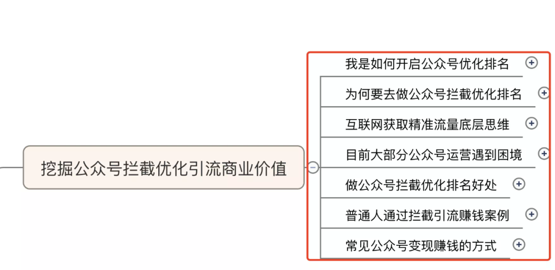 公众号拦截被动引流，单月流量增长破万人，免费分享！