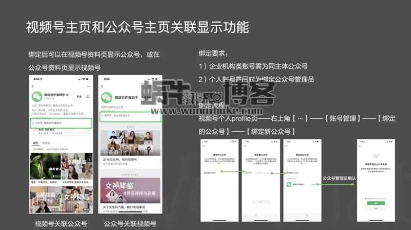 视频号引流新玩法：直接关联公众号，引流效果翻倍增长！