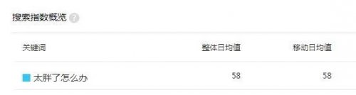 关键词搜索，稳富流量