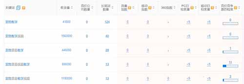 虚拟资源赚钱秘籍，操作无门槛，适合小白！