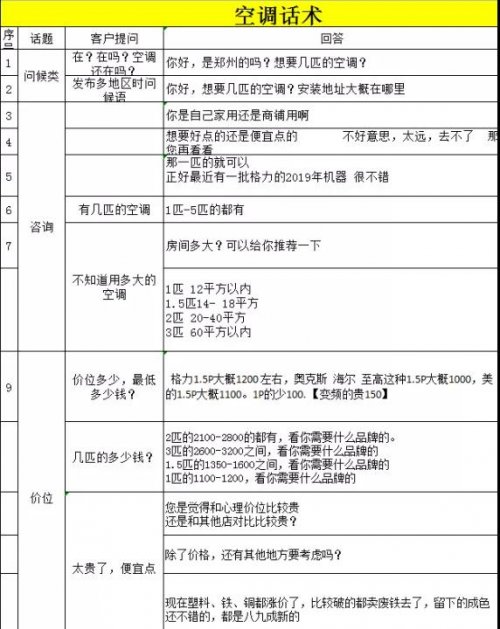 同城卖二手空调，复盘月入4万的好项目