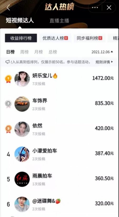 抖音拍车赚钱计划，发一条视频100-200有人一天赚1000+