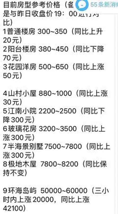 虹宇宙到底是什么？虹宇宙心理测试标准答案，免费领取登陆码方法