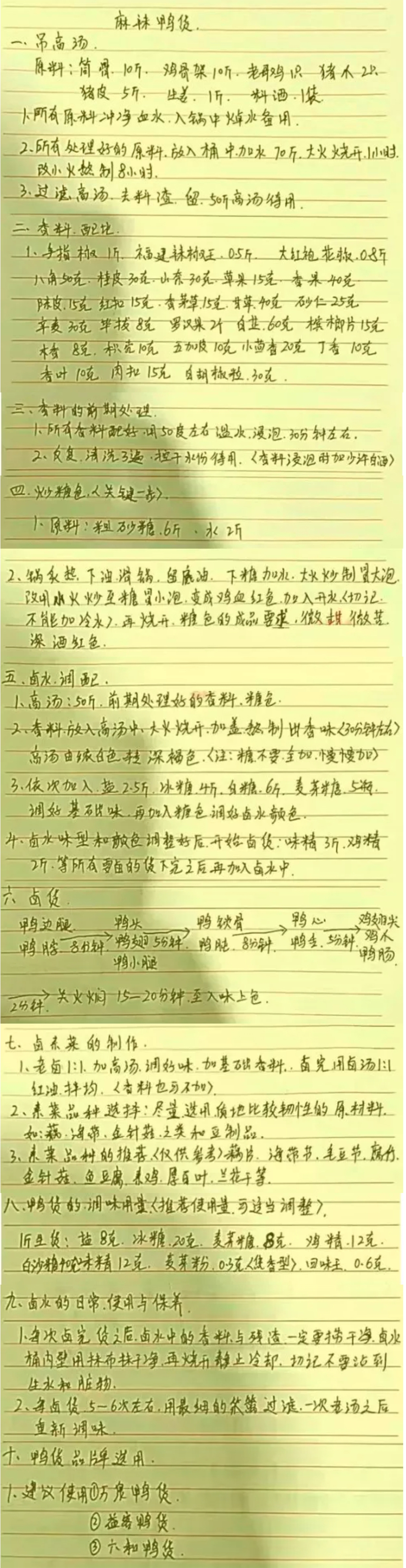甜辣鸭货刚出锅的鸭货，投入400元一天净赚800元，人人都行，可长期干