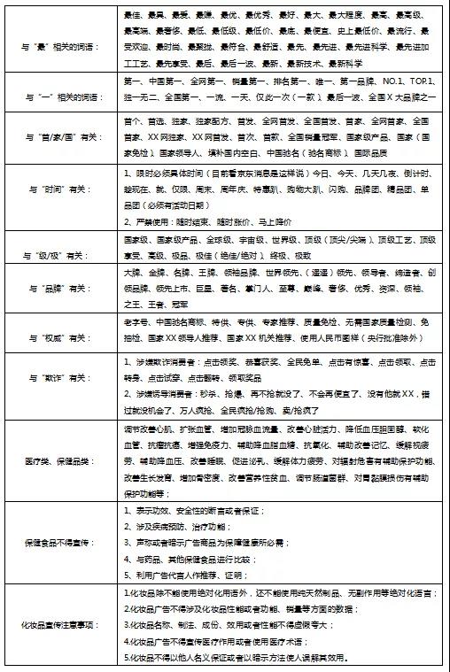 日收益500+淘宝维权、拼多多维权、京东维权、抖音维权赚钱项目拆解