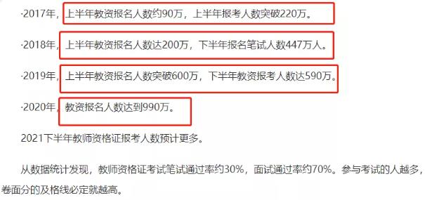 0成本实操虚拟资源，做考研交流群、资料生意年入70万