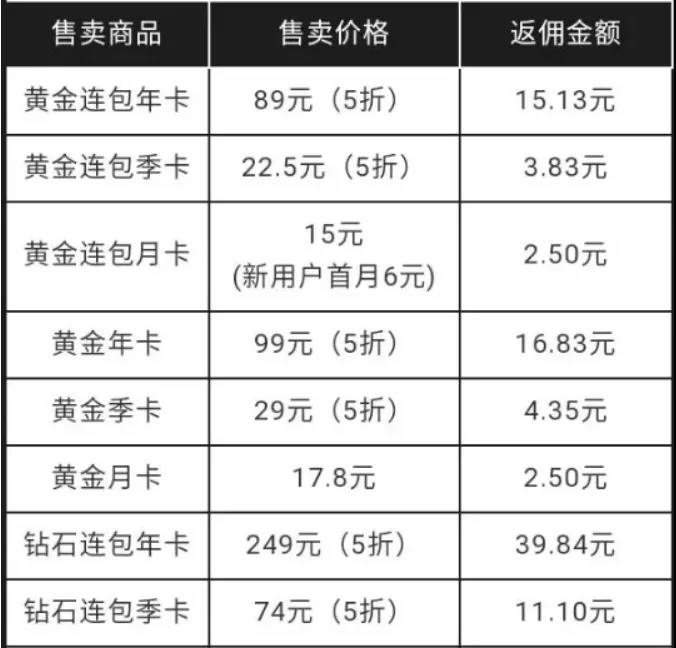 爱奇艺极速版拉新，教你放单玩法，没人脉一样可以做推广，日赚100小意思