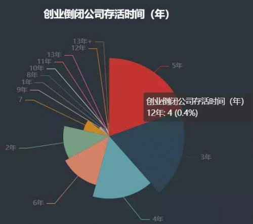 亏损30万，总结出2022年第一条赚钱心得！不懂这点，要吃大亏