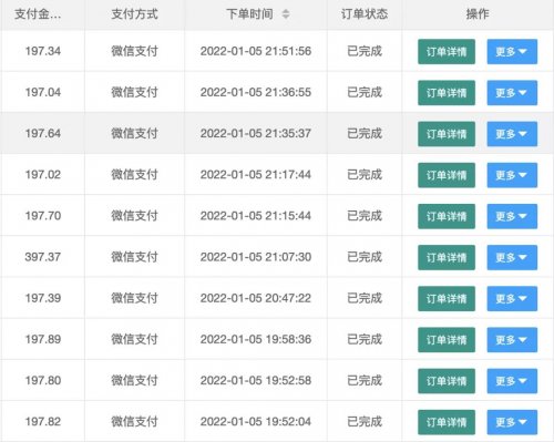 卖年终总结报告，简单操作也能月入上万