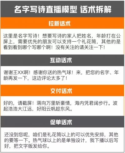 分享2个“不违规，不烧号，月入3-5万，有手就能干”的直播生意！