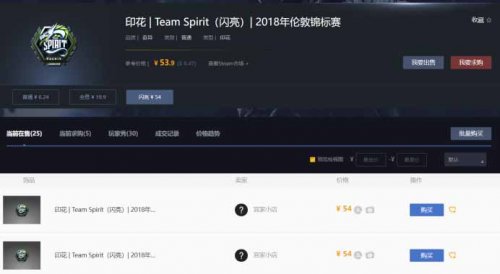 steam搬砖怎么月收入10000+，价值4000的教程