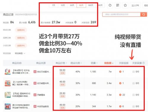 抖音带货3个月变现10万+，教辅资料可复制的蓝海实战项目