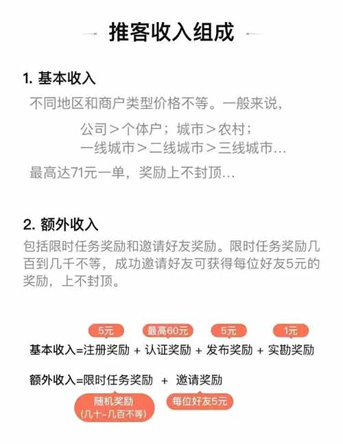 58推客项目，58同城旗下赚钱项目，简单日入700+