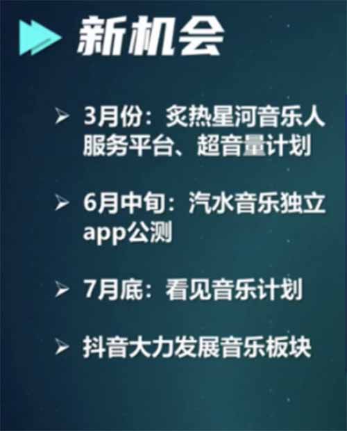 抖音赚钱新赛道：抖音看见音乐计划，给普通人带来翻身机会