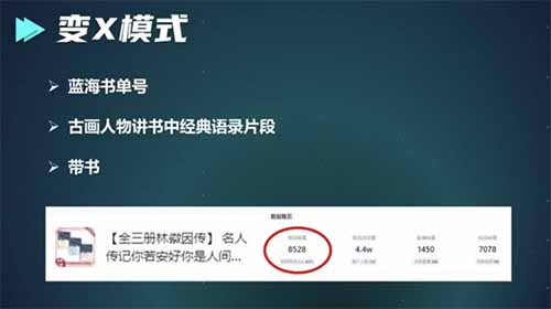 中视频古画对口型，日赚1000+，操作简单，适合新手！