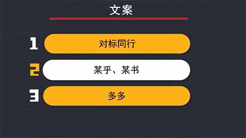 抖音佛学账号冷门项目，通过视频带货，月入10万+