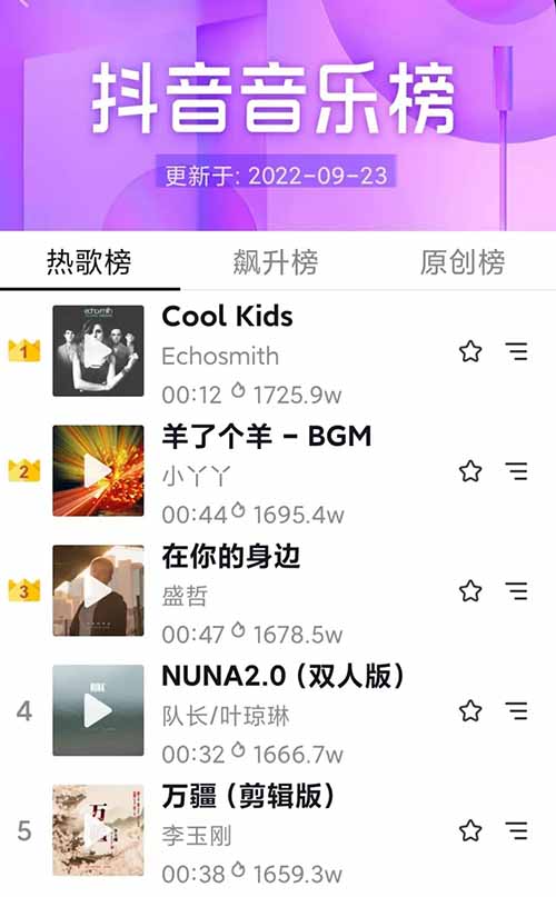 抖音漫改头像项目,1天挣了260,一看就会