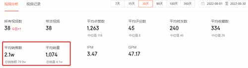 值20万的悄悄话，抖音上有人靠拍泡面，一个月竟然赚了20万