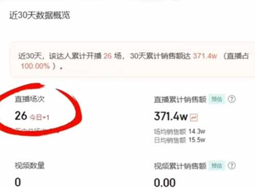 抖音电商最新风口：电子尾货生意一年50万+！无私分享给你学习
