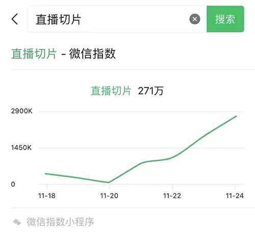 直播切片授权玩法，抱大腿就能年赚100w，附授权渠道