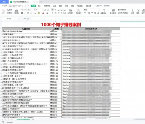 1000个赚钱案例合集，能吃透他，一个月多赚几千到万元不等