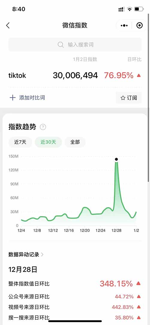 教人安装Tiktok超级冷门项目，解决Tiktok看不了都能赚钱（送保姆级安装教程）