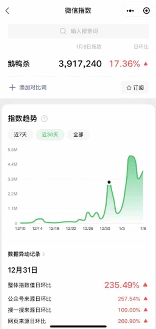 鹅鸭杀手游下载安装辅助，还能赚钱？日赚1000+