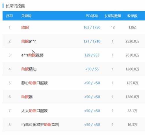 刚需性赚钱项目思路：抖音助眠虚拟卖货变现项目