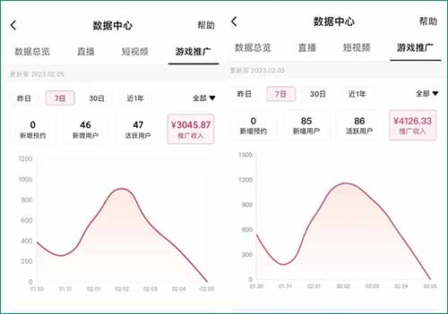 日入500+，免费分享外面收费4880的抖音掘金项目（含教程）