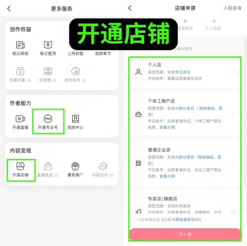 外面卖几千上万块的「小红书店群」项目，是怎么玩的？（附详细教程）