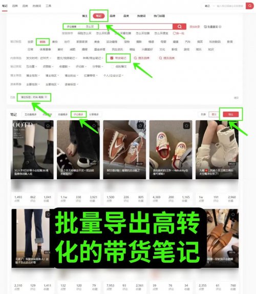 外面卖几千上万块的「小红书店群」项目，是怎么玩的？（附详细教程）