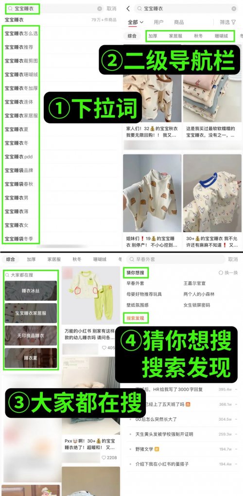 外面卖几千上万块的「小红书店群」项目，是怎么玩的？（附详细教程）