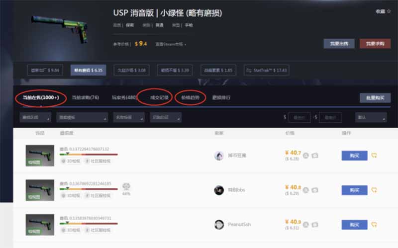 搬砖项目之CSgo详细教程，CSgo网易buff搬砖利润过万