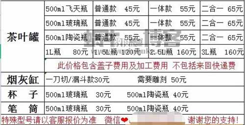 茅台酒瓶加工一单45块，茅台空瓶回收更是月入过万