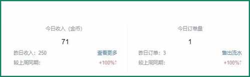 分享两个低门槛搬砖赚钱小项目,操作简单易上手