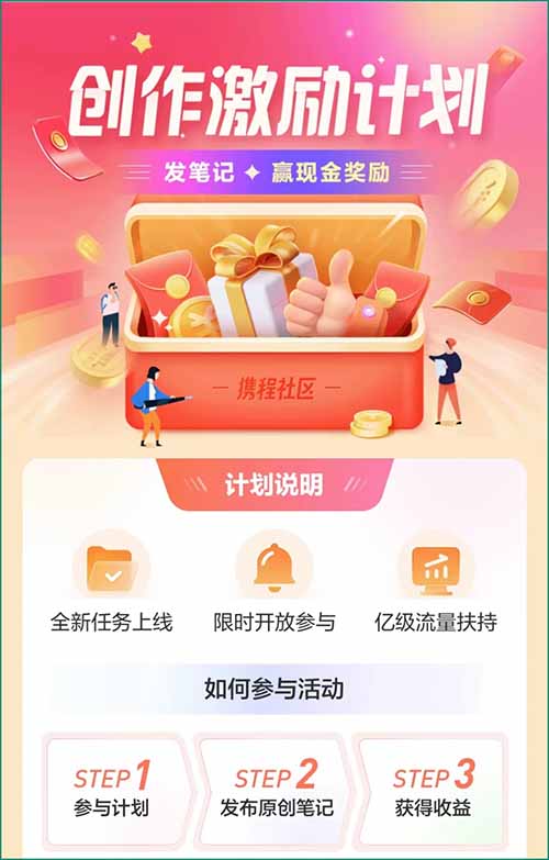 分享两个低门槛搬砖赚钱小项目,操作简单易上手