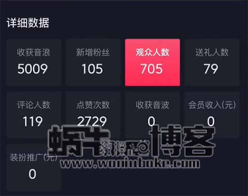 抖音账号检测项目，无需露脸直播，一小时狂赚1000+