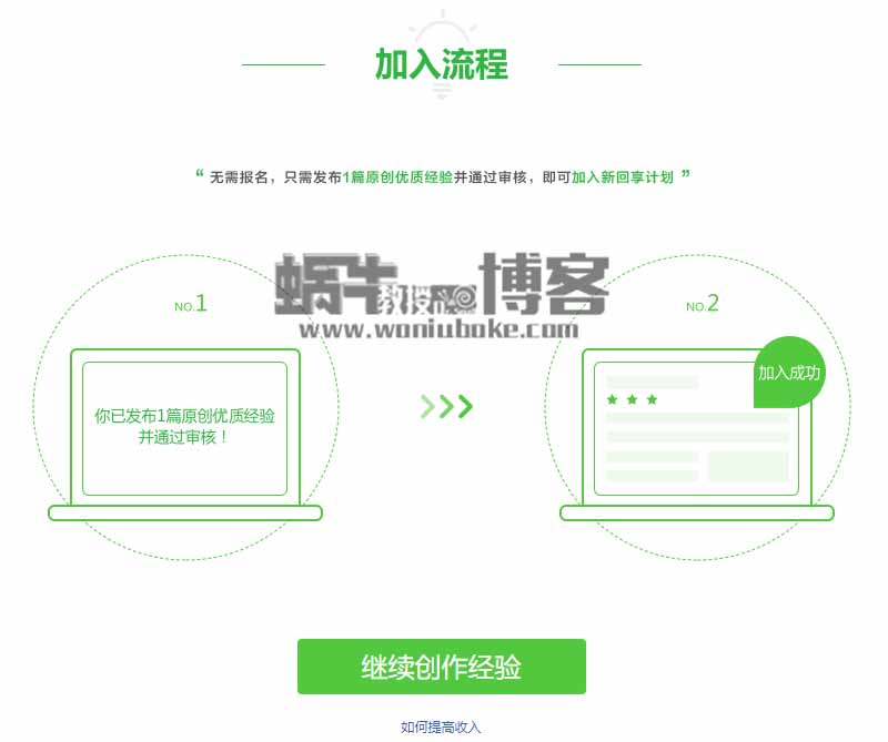百度新回享计划副业思路，利用业余时间日入200+