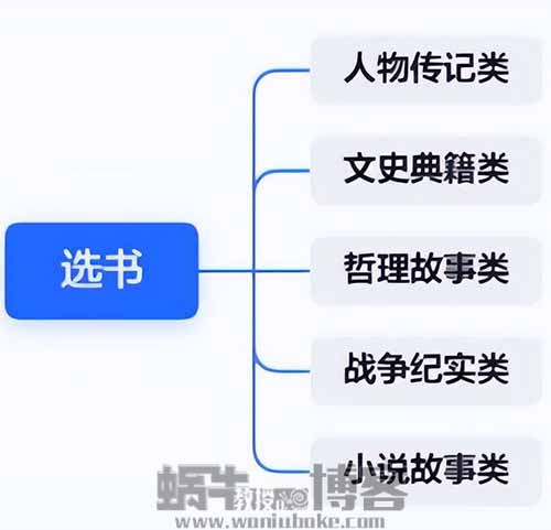 在头条抄书变现，抄抄书日赚200元，附详细操作步骤