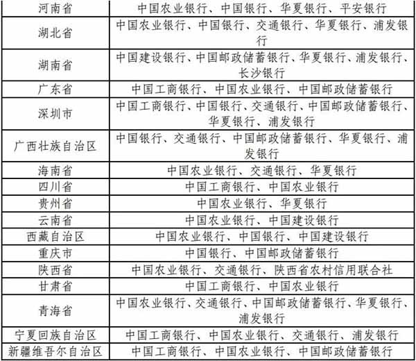 一个捡钱机会——纪念币申购