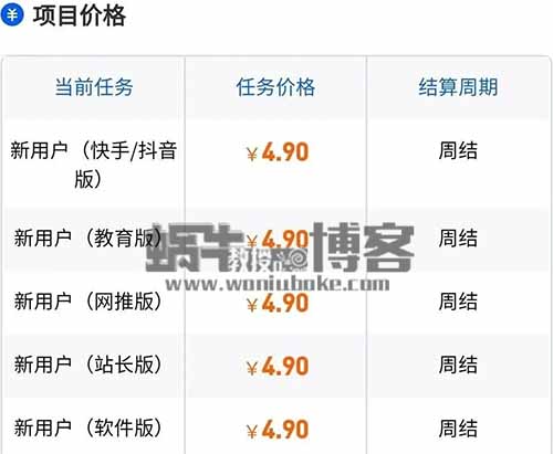 怀旧老课本简单的小项目，日入好几百，可矩阵操作