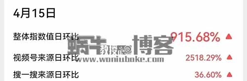 一单赚15,Instagram注册安装教程